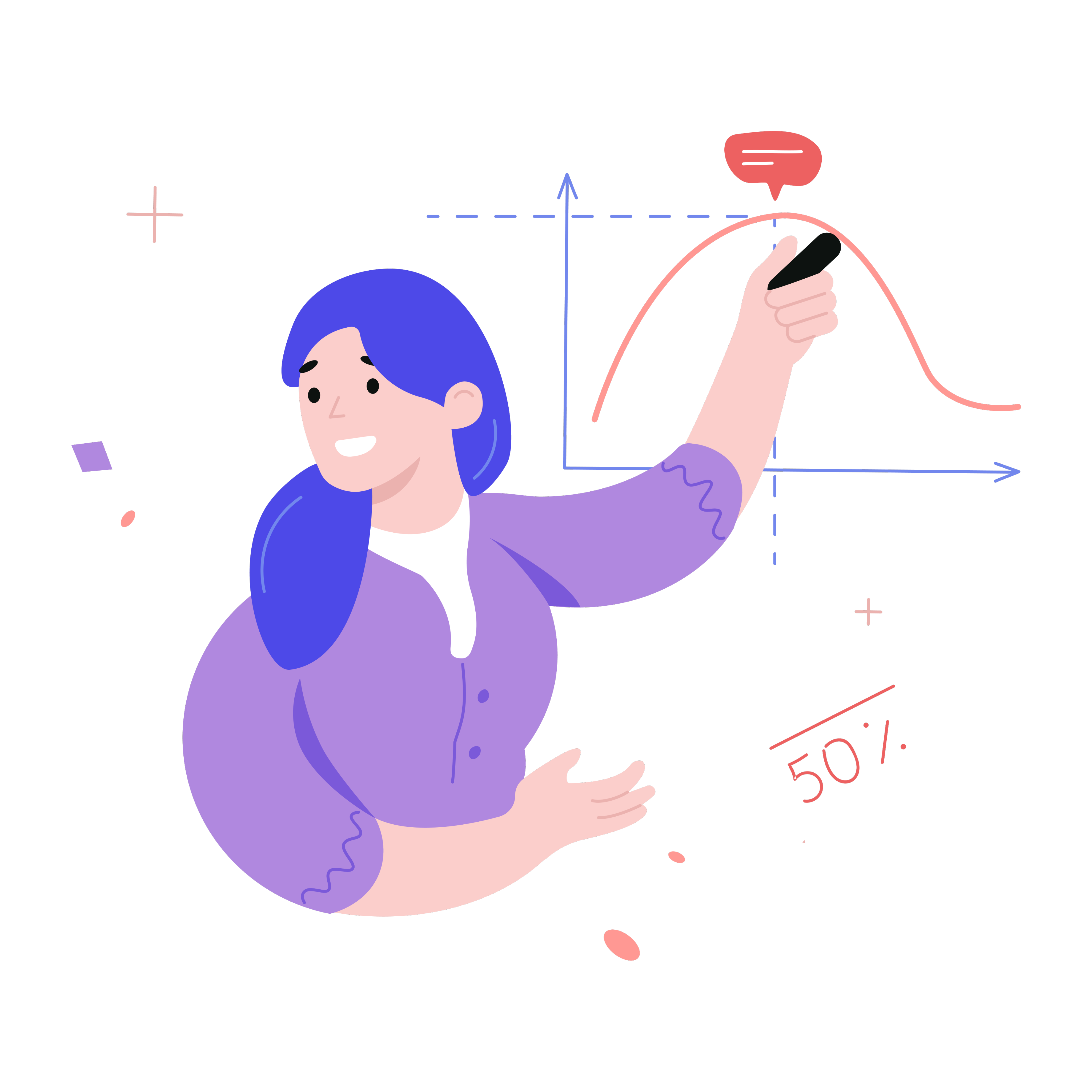 Binnovate information graphic